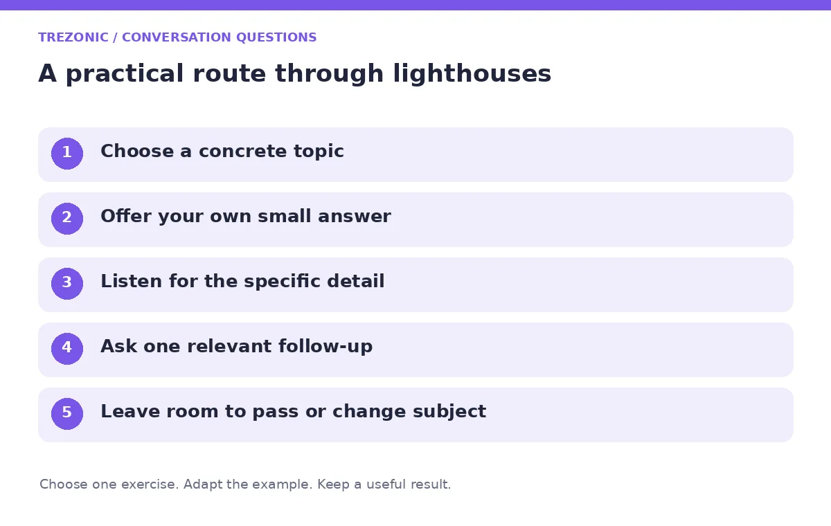 Five steps for conversation questions about lighthouses