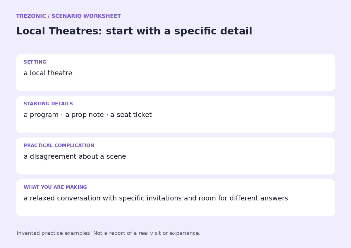 Practice worksheet for Local Theatres: setting, starting details, complication and goal