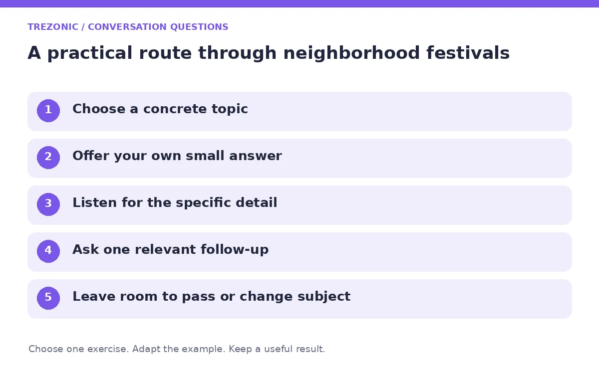 Five steps for conversation questions about neighborhood festivals