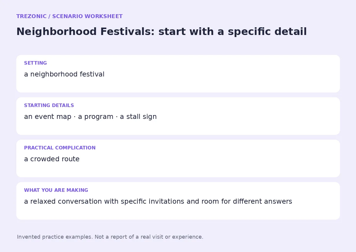 Practice worksheet for Neighborhood Festivals: setting, starting details, complication and goal