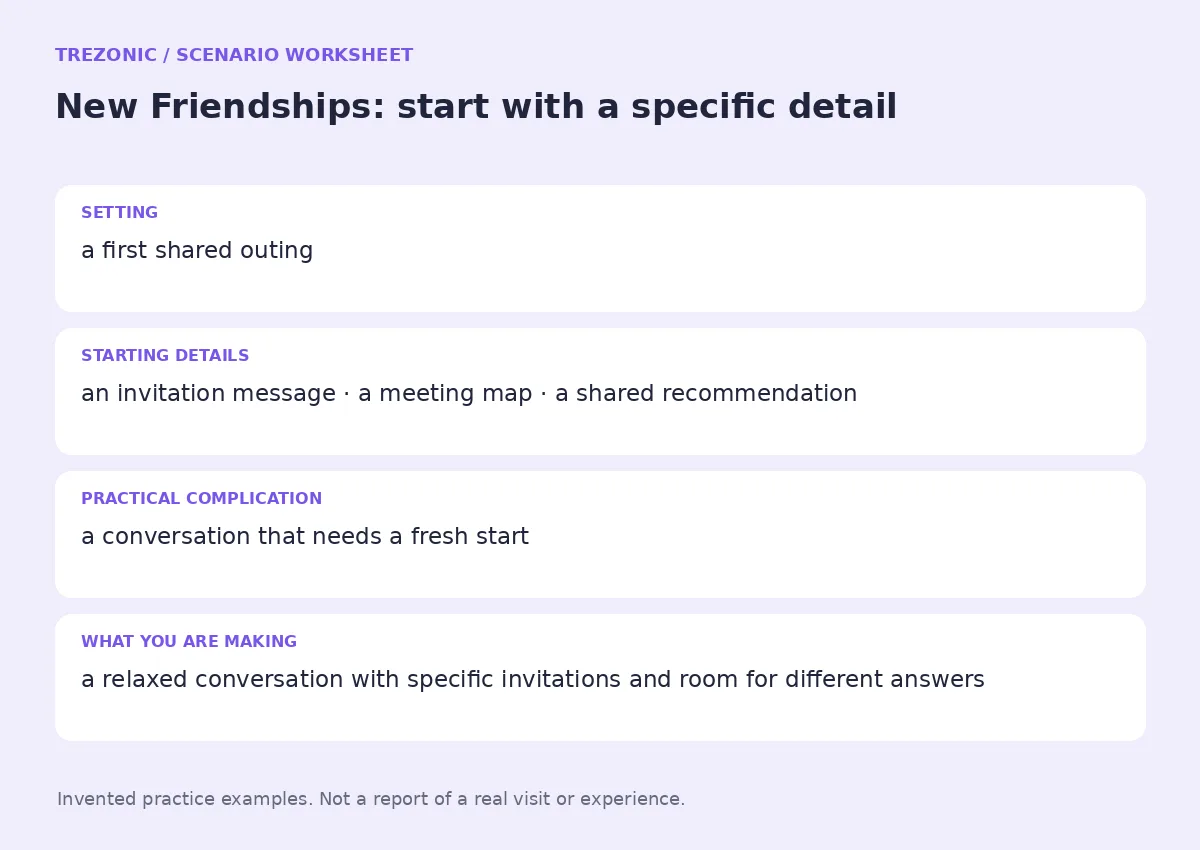 Practice worksheet for New Friendships: setting, starting details, complication and goal