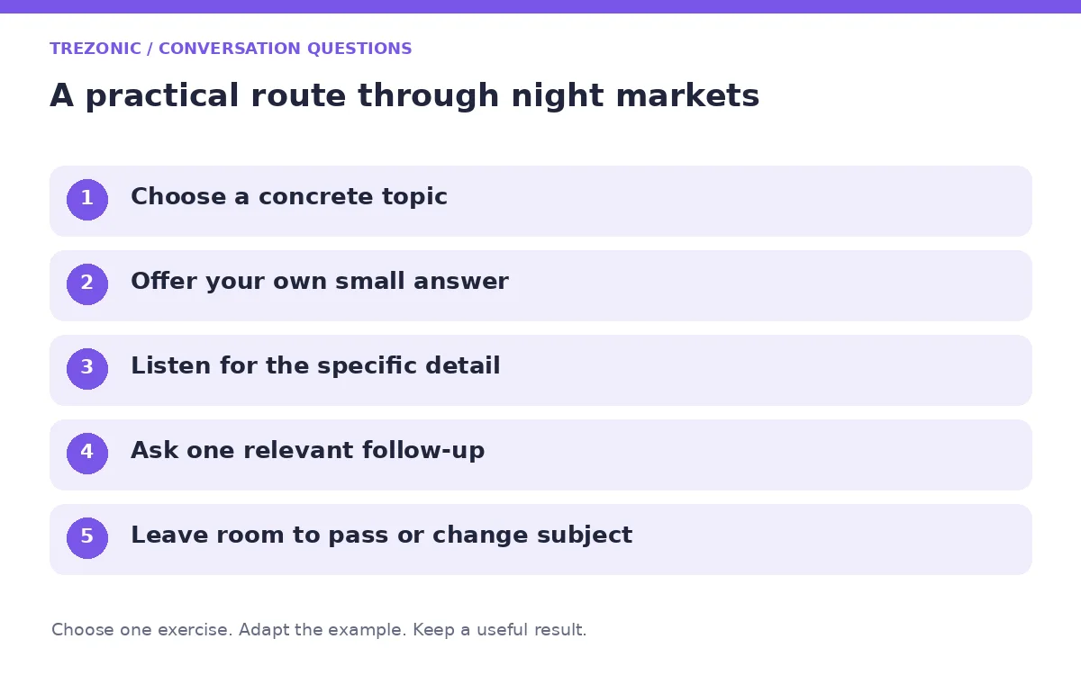 Five steps for conversation questions about night markets