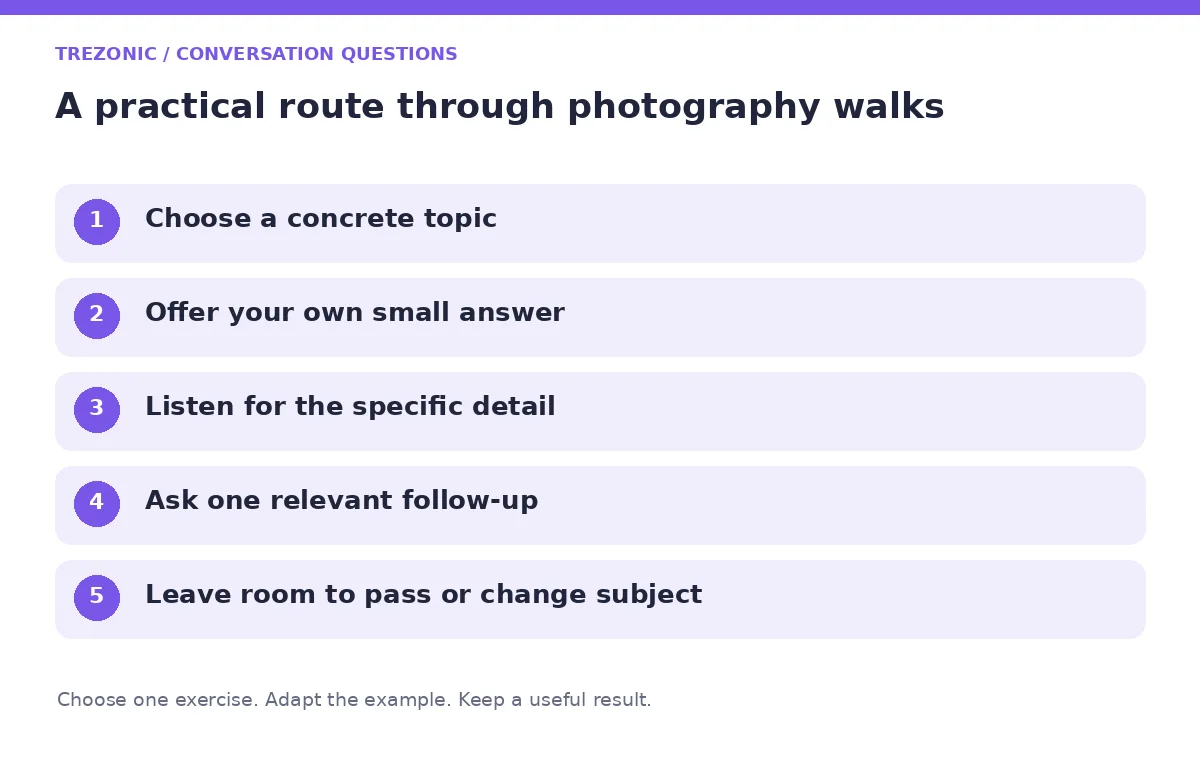 Five steps for conversation questions about photography walks
