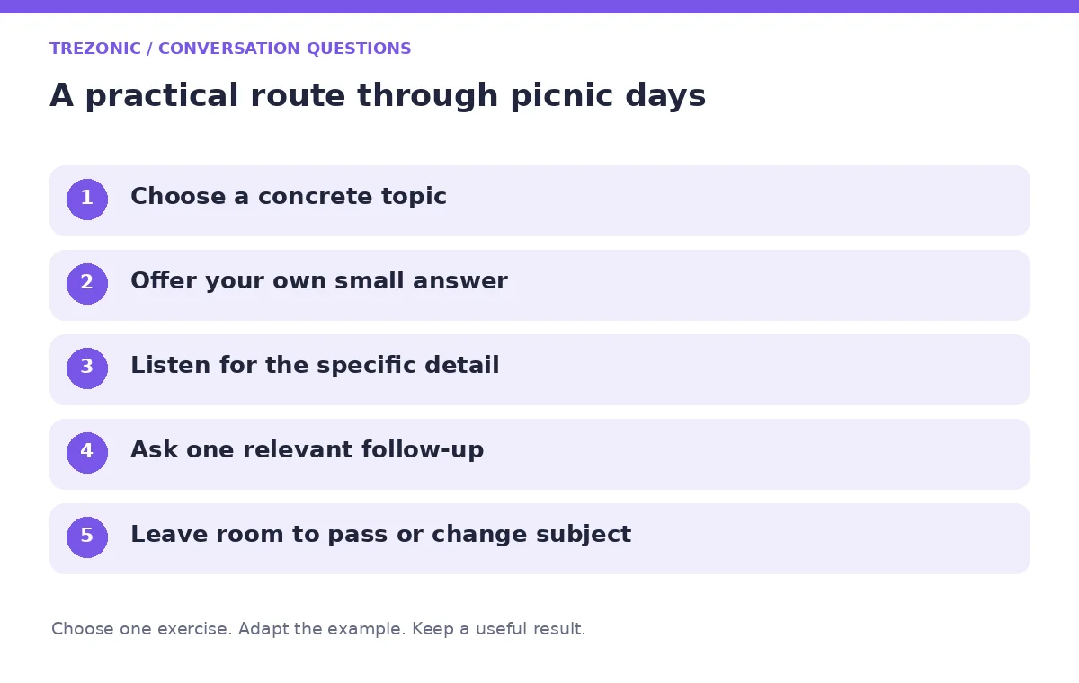 Five steps for conversation questions about picnic days