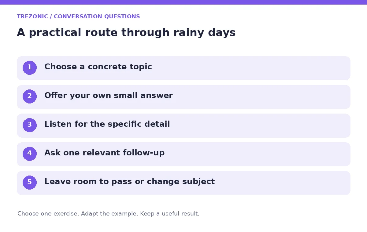 Five steps for conversation questions about rainy days