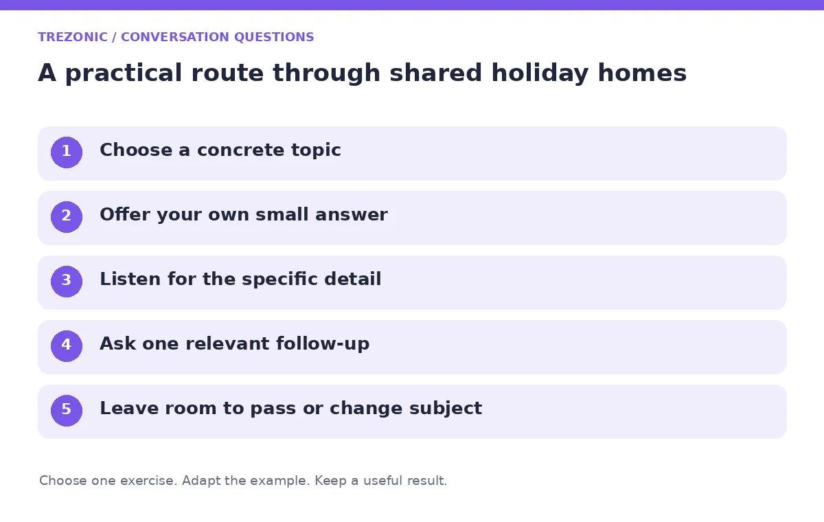 Five steps for conversation questions about shared holiday homes