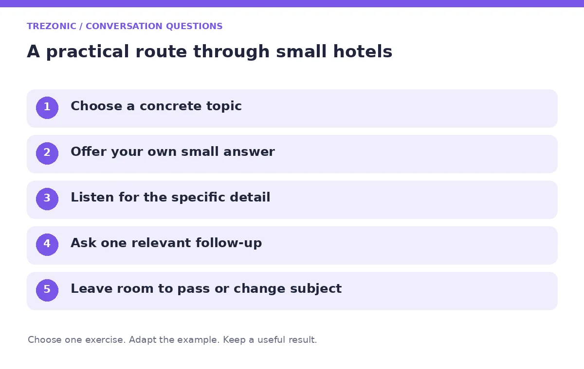Five steps for conversation questions about small hotels