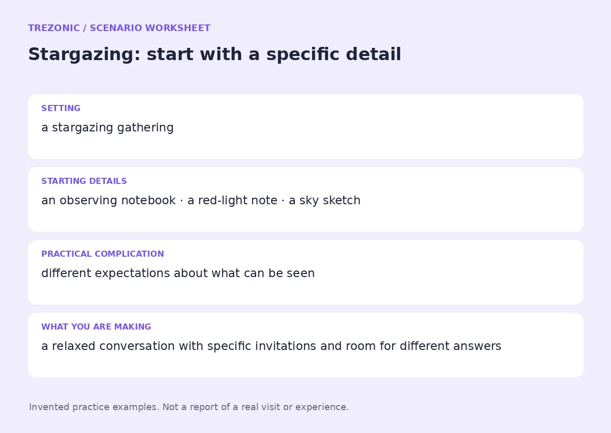 Practice worksheet for Stargazing: setting, starting details, complication and goal