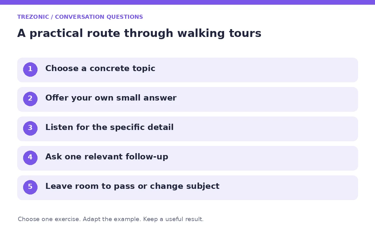 Five steps for conversation questions about walking tours