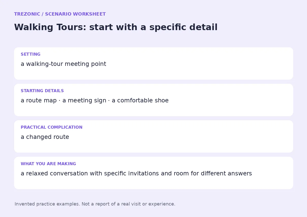 Practice worksheet for Walking Tours: setting, starting details, complication and goal