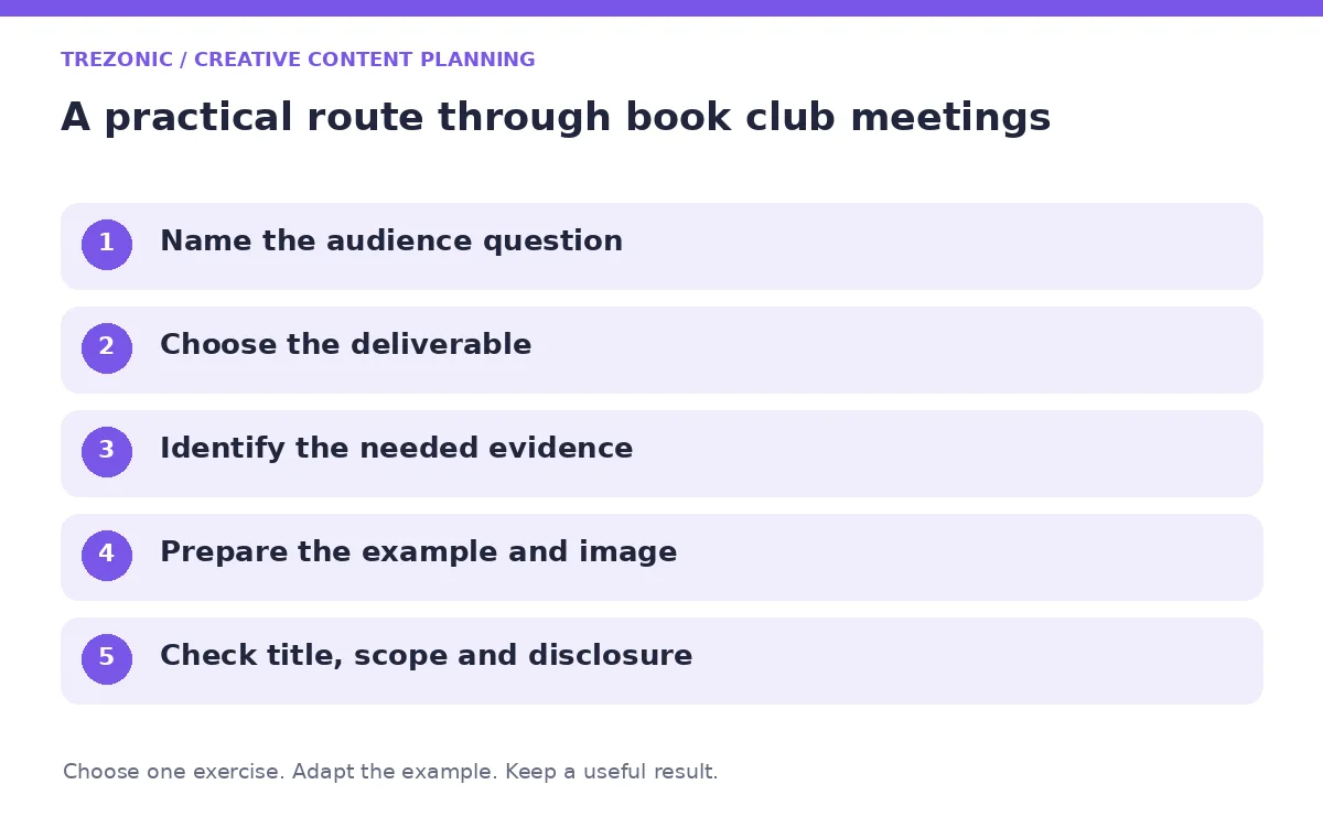 Five steps for creative content planning about book club meetings