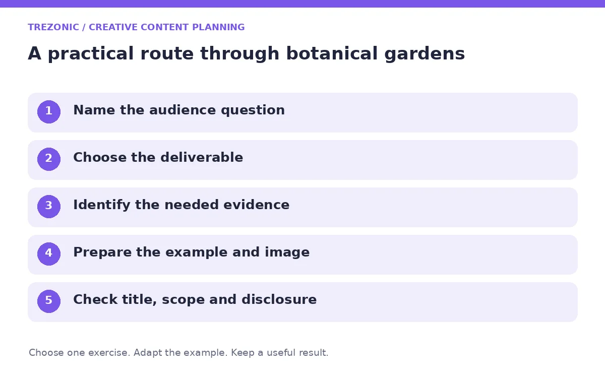 Five steps for creative content planning about botanical gardens