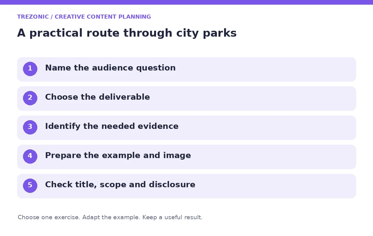 Five steps for creative content planning about city parks