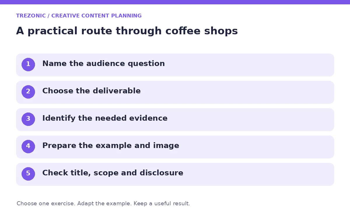 Five steps for creative content planning about coffee shops