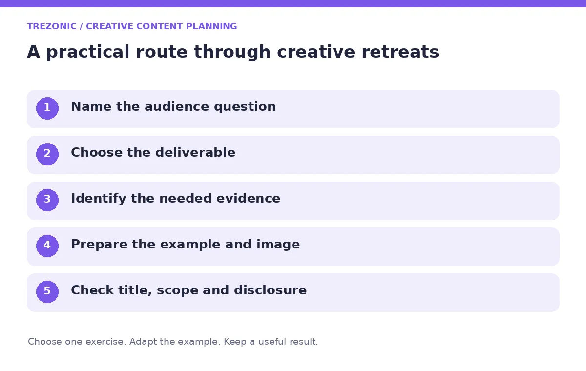 Five steps for creative content planning about creative retreats