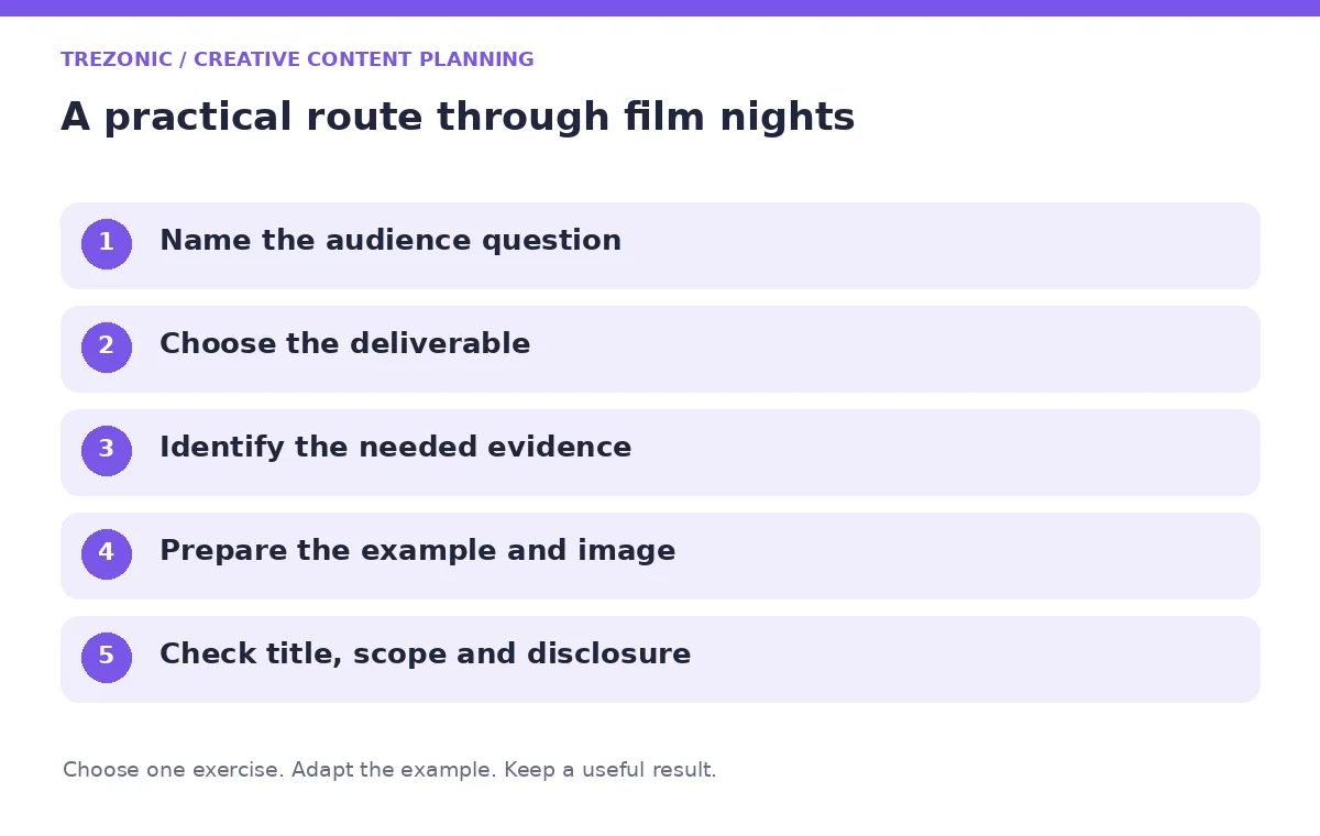 Five steps for creative content planning about film nights