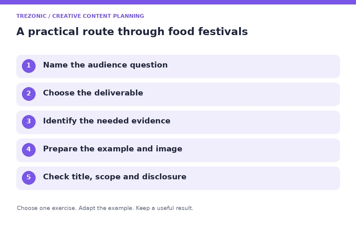 Five steps for creative content planning about food festivals