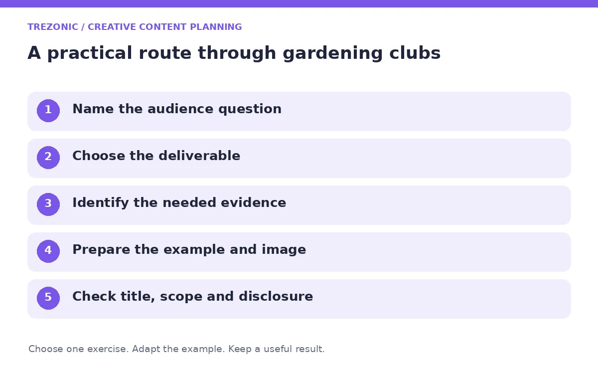 Five steps for creative content planning about gardening clubs