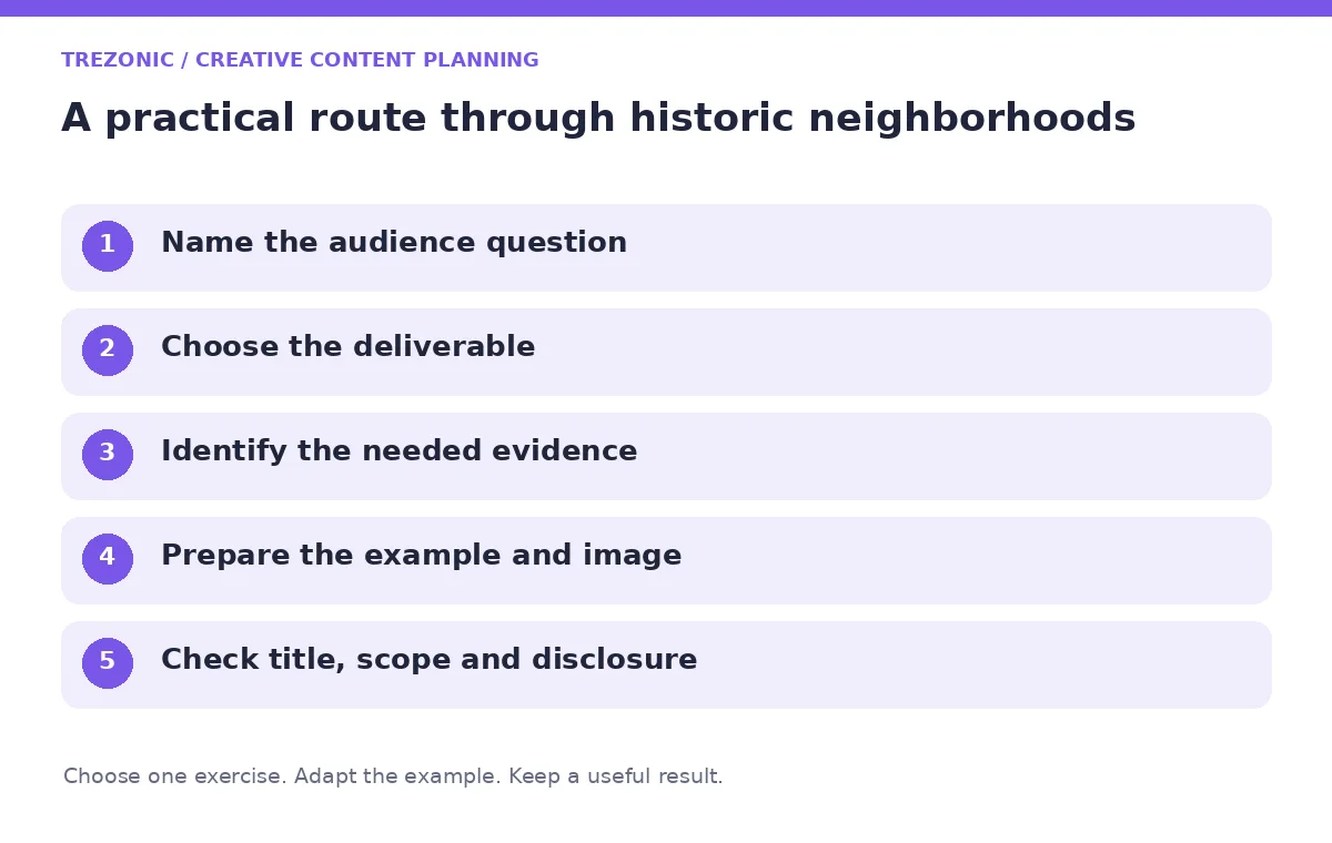 Five steps for creative content planning about historic neighborhoods