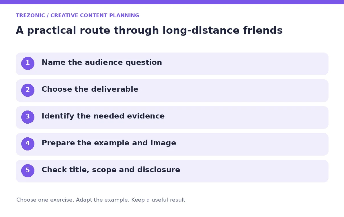 Five steps for creative content planning about long-distance friends