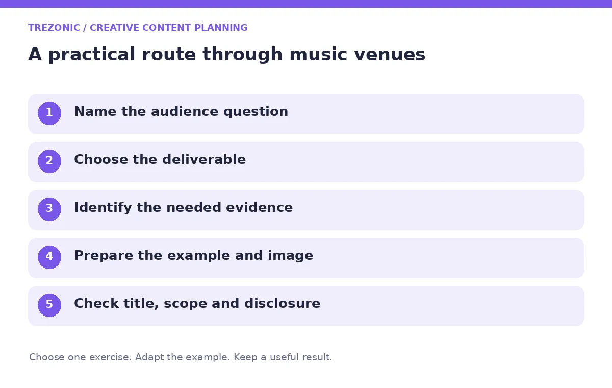 Five steps for creative content planning about music venues