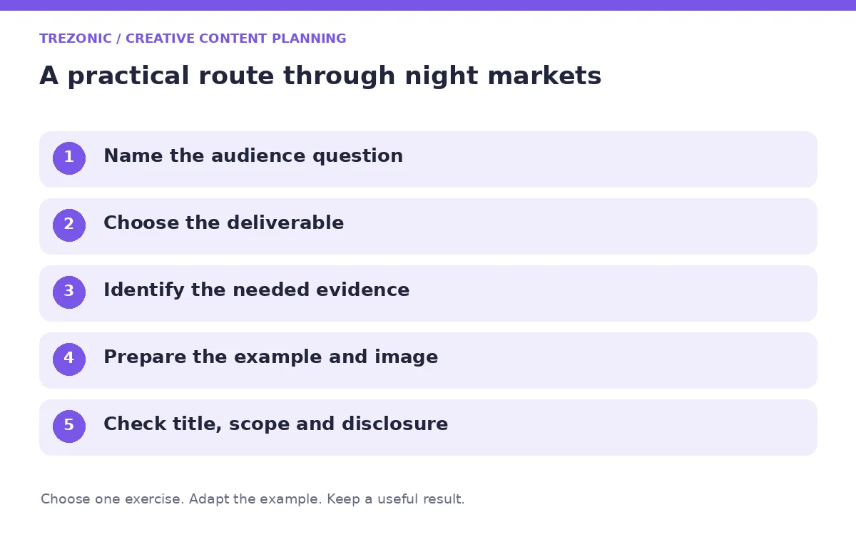 Five steps for creative content planning about night markets