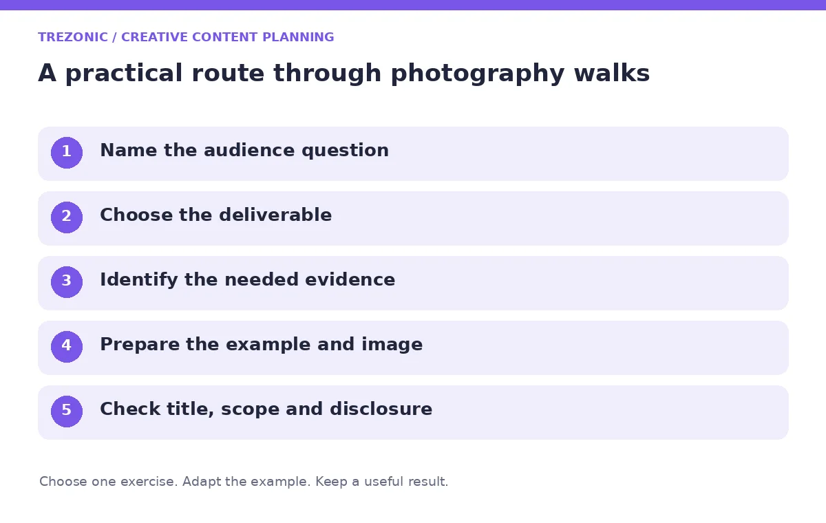 Five steps for creative content planning about photography walks