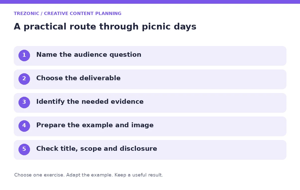 Five steps for creative content planning about picnic days
