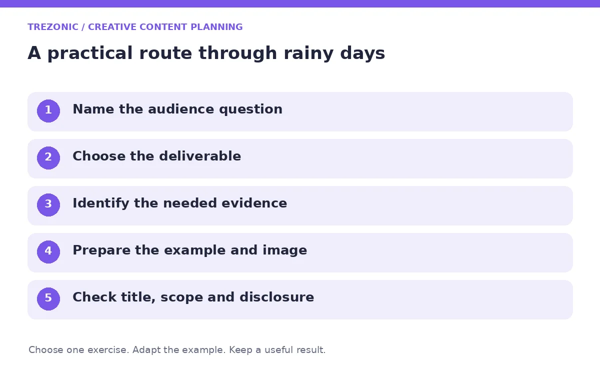Five steps for creative content planning about rainy days