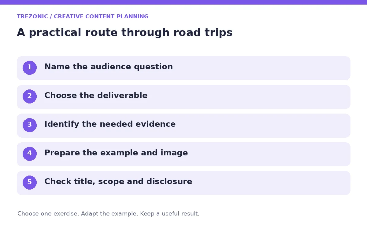 Five steps for creative content planning about road trips