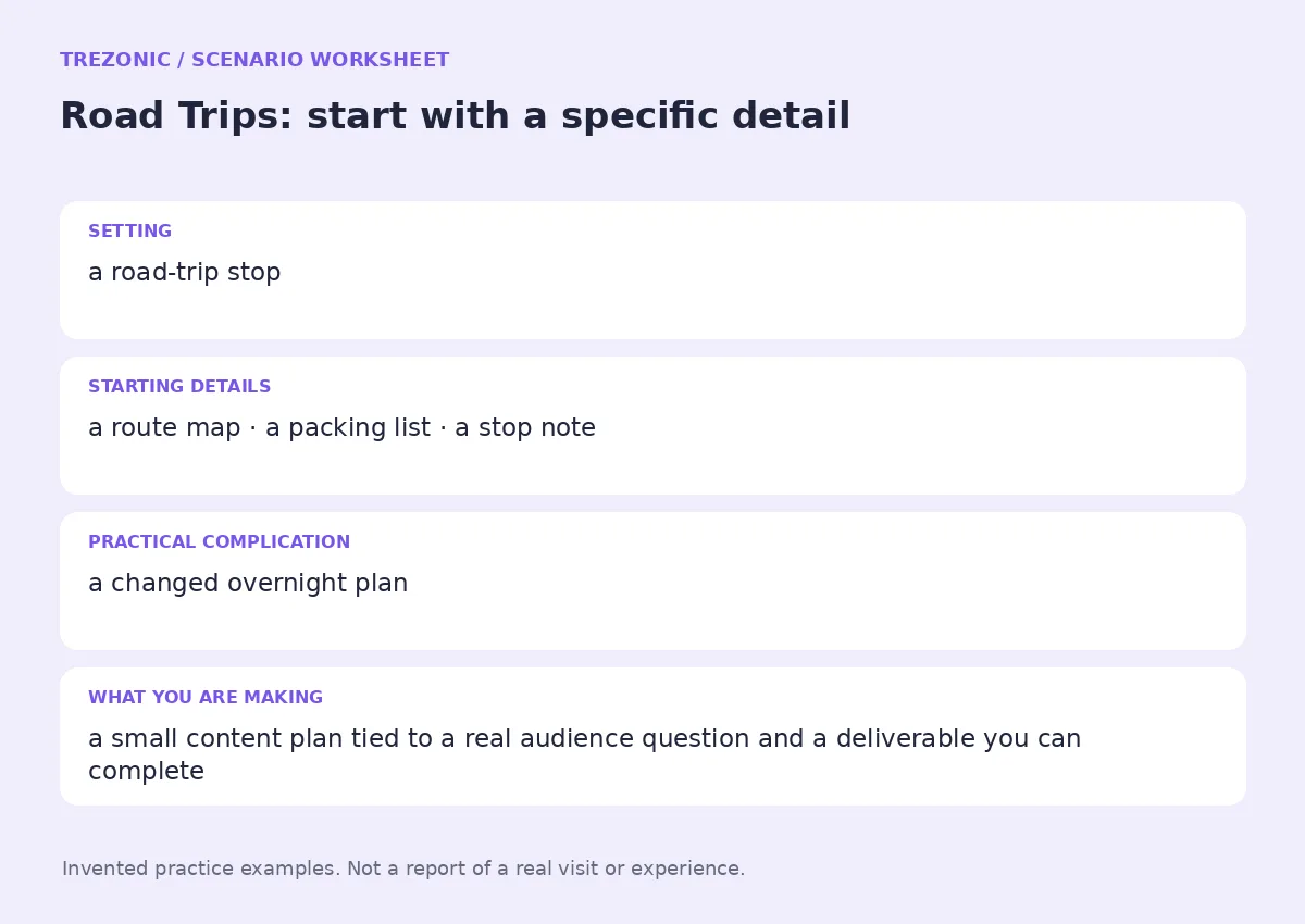 Practice worksheet for Road Trips: setting, starting details, complication and goal