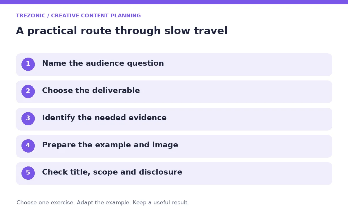 Five steps for creative content planning about slow travel
