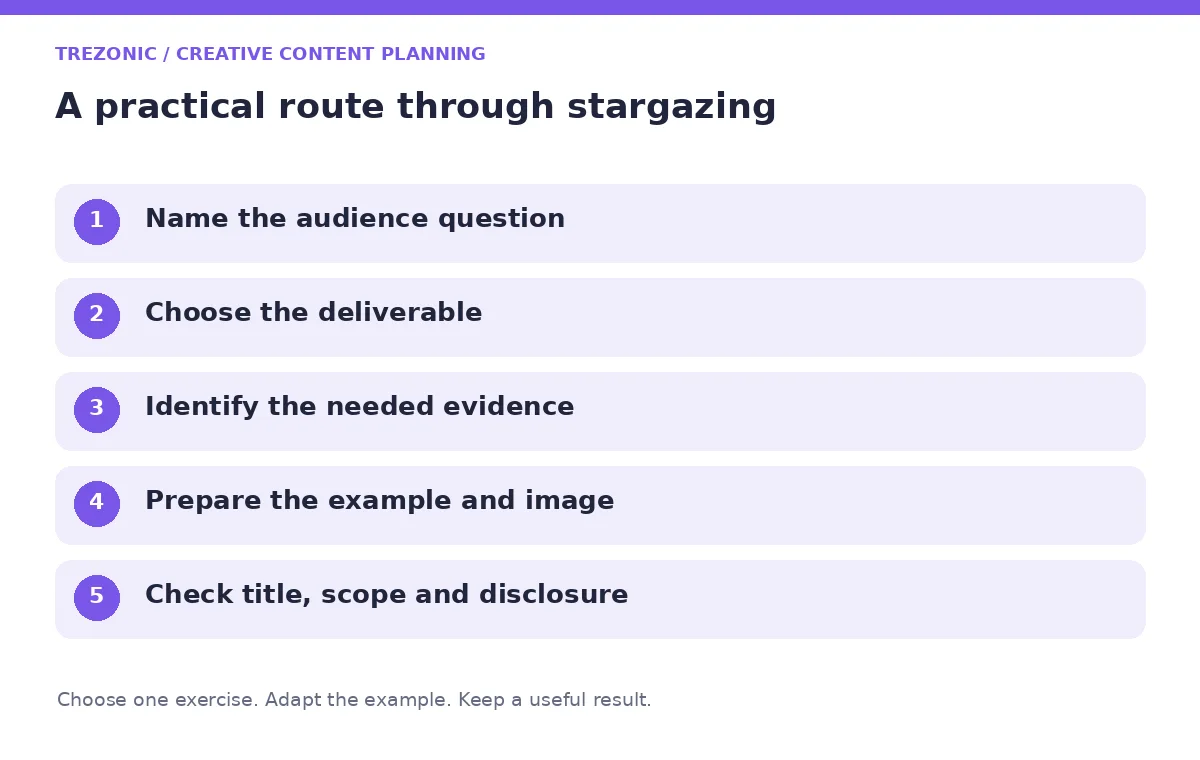 Five steps for creative content planning about stargazing