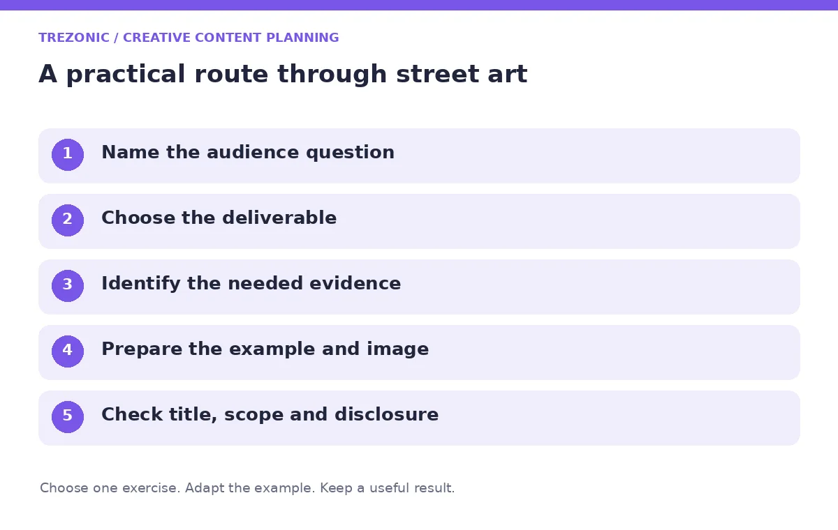 Five steps for creative content planning about street art