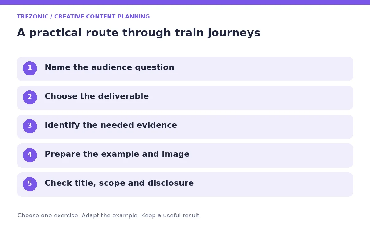 Five steps for creative content planning about train journeys