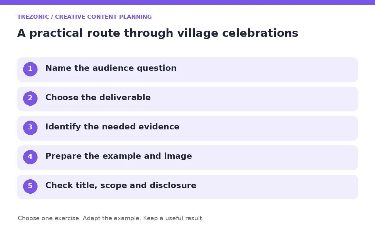 Five steps for creative content planning about village celebrations