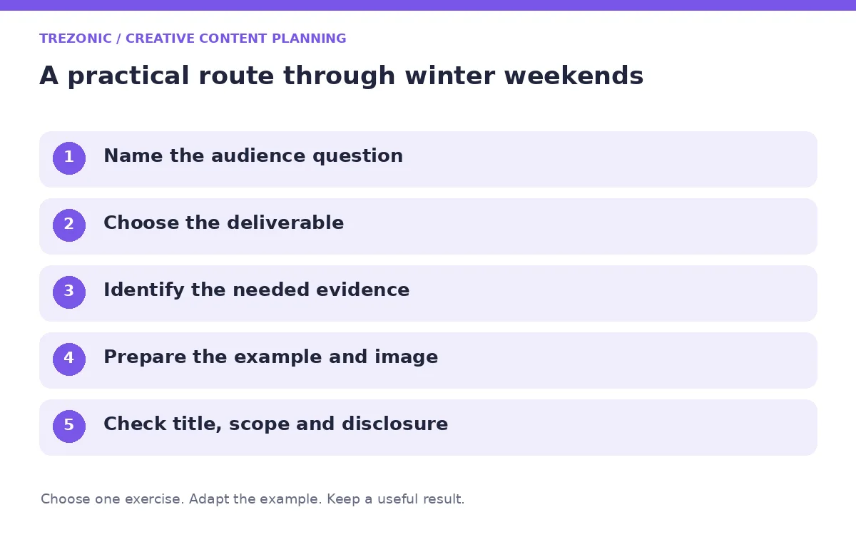 Five steps for creative content planning about winter weekends