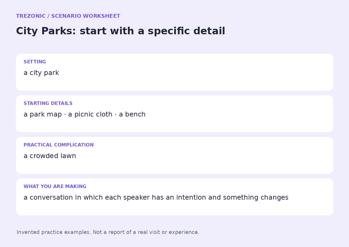 Practice worksheet for City Parks: setting, starting details, complication and goal