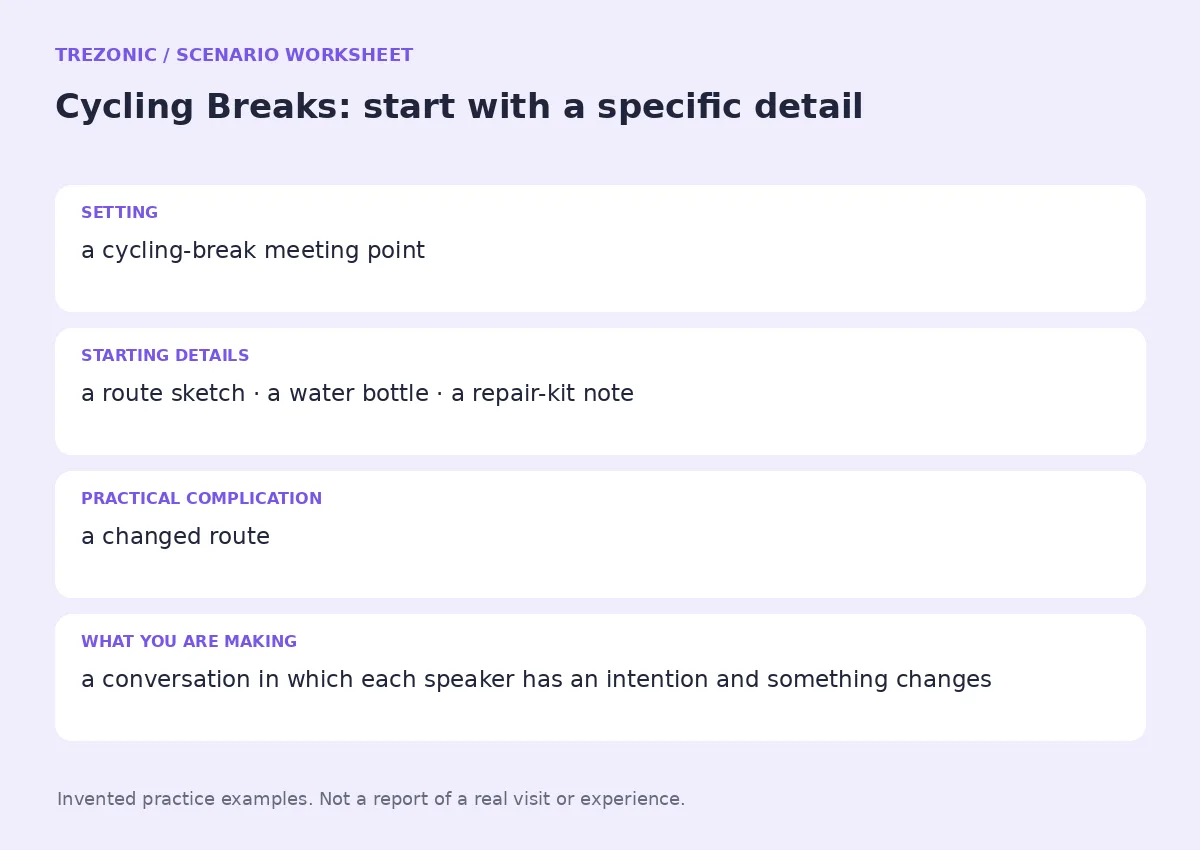 Practice worksheet for Cycling Breaks: setting, starting details, complication and goal