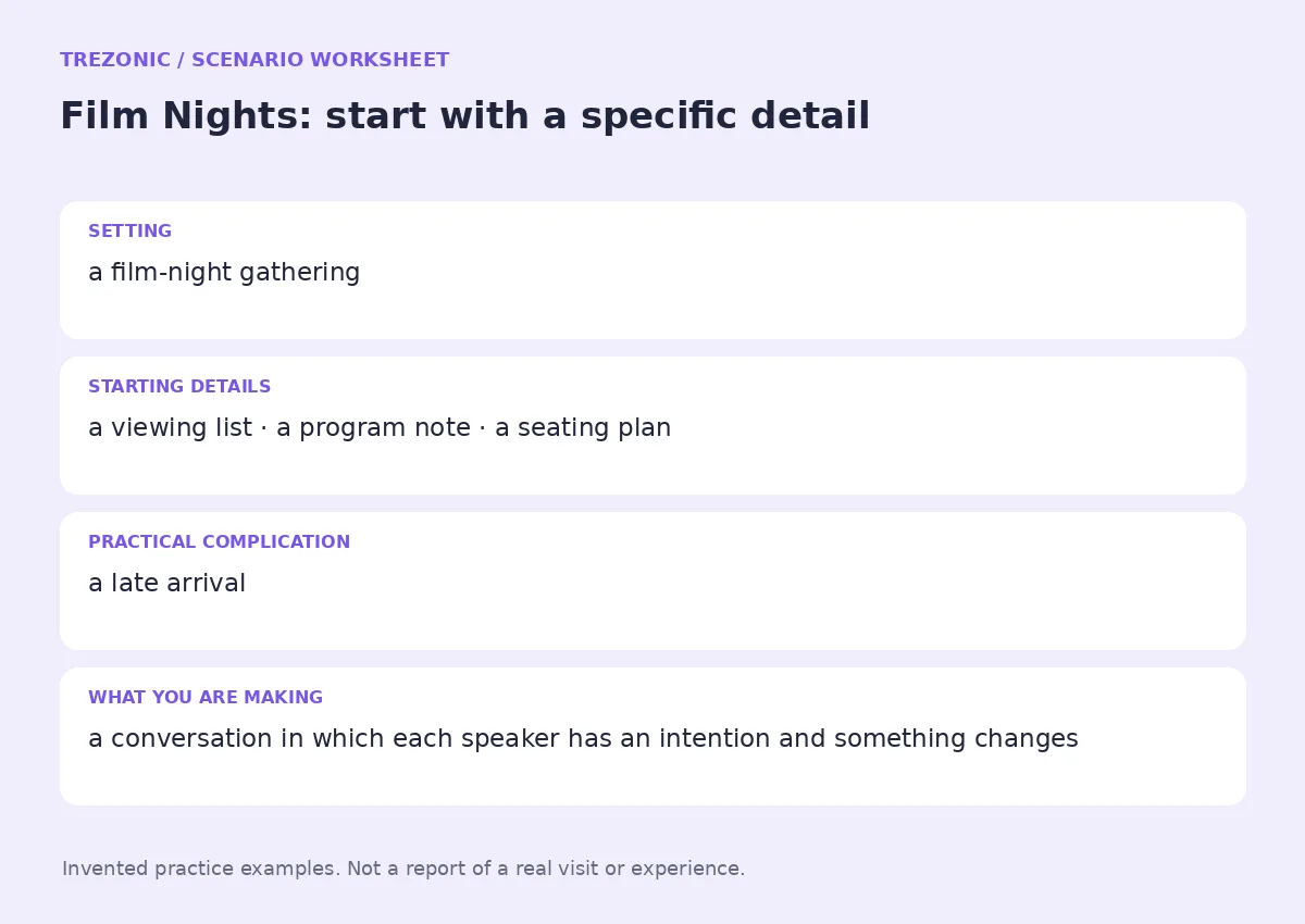 Practice worksheet for Film Nights: setting, starting details, complication and goal