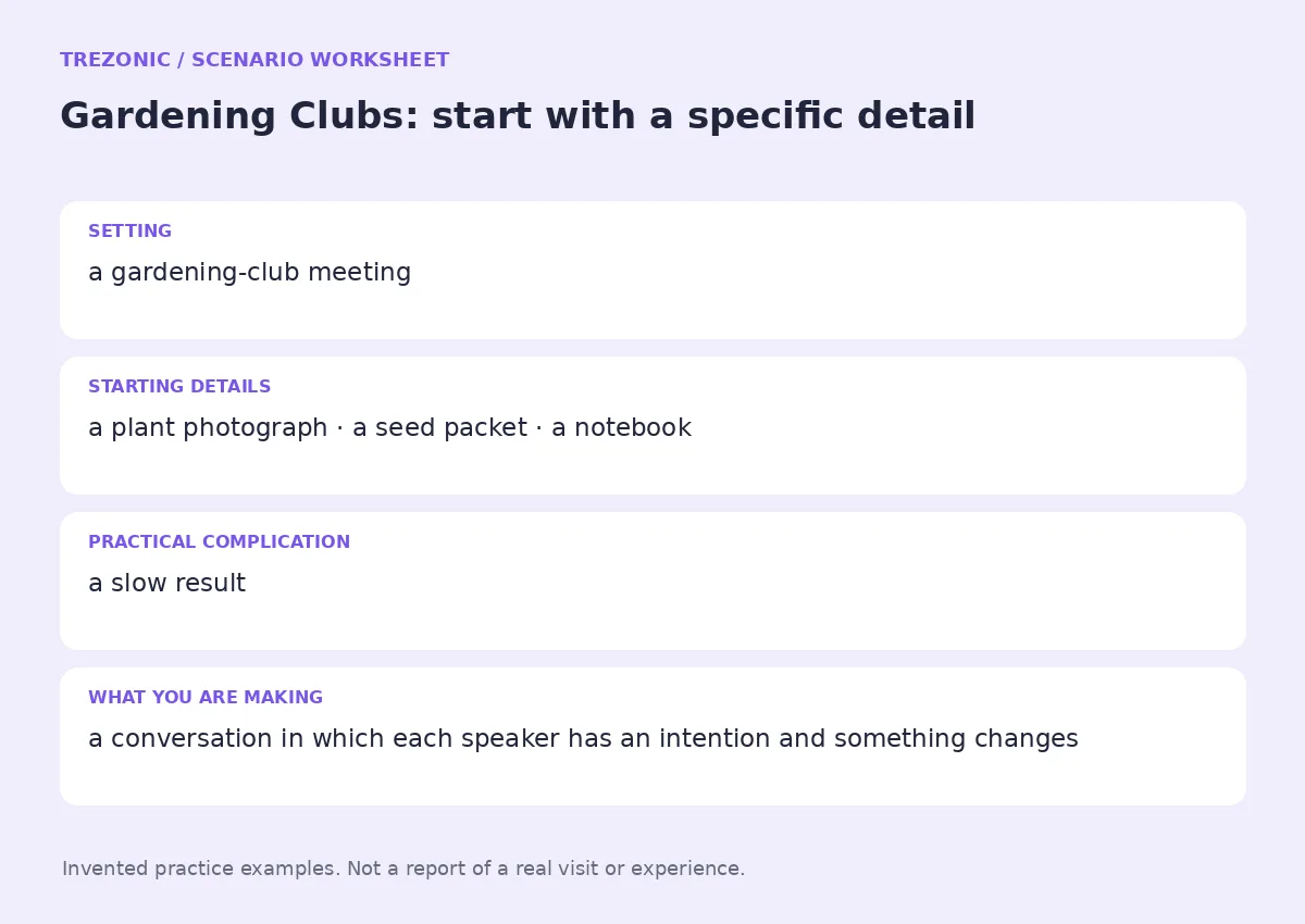 Practice worksheet for Gardening Clubs: setting, starting details, complication and goal