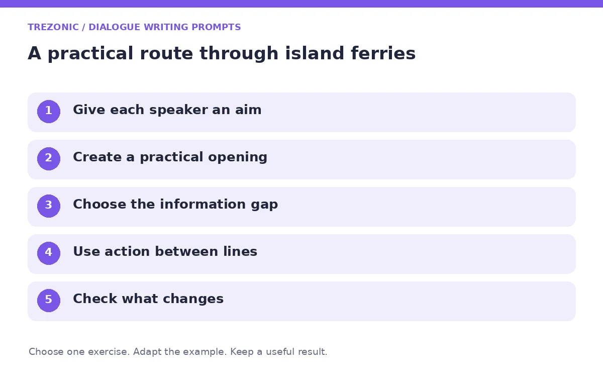 Five steps for dialogue writing prompts about island ferries