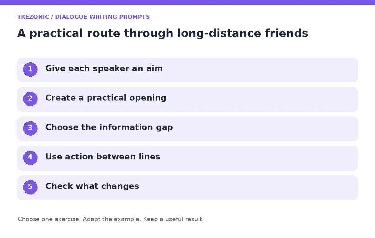 Five steps for dialogue writing prompts about long-distance friends