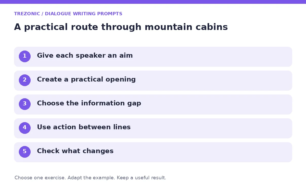 Five steps for dialogue writing prompts about mountain cabins