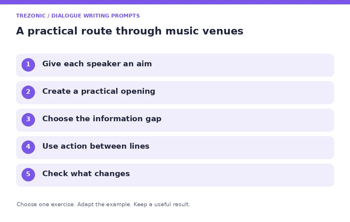Five steps for dialogue writing prompts about music venues