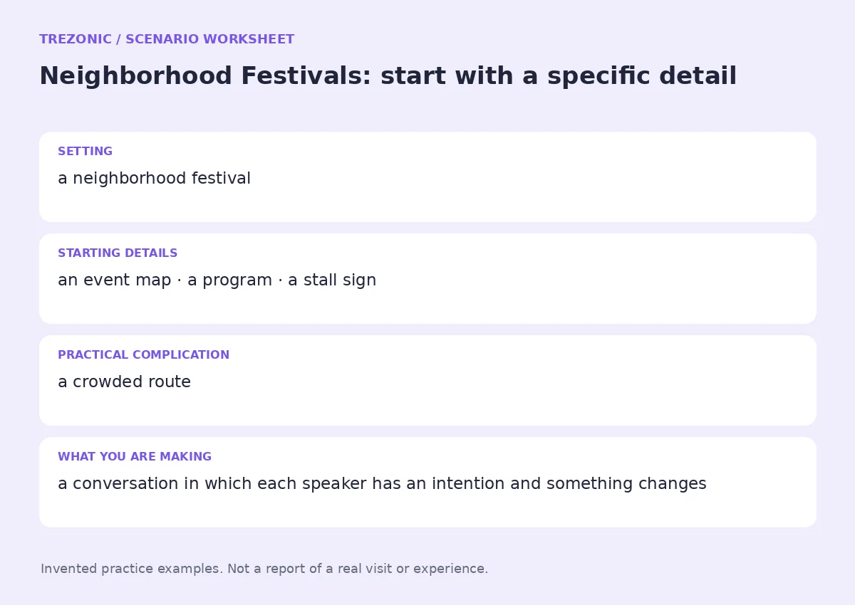 Practice worksheet for Neighborhood Festivals: setting, starting details, complication and goal