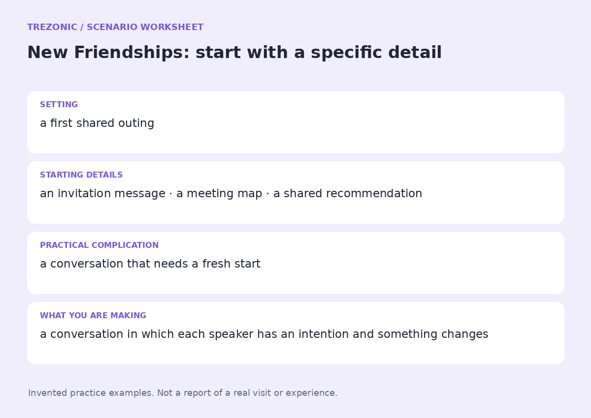 Practice worksheet for New Friendships: setting, starting details, complication and goal