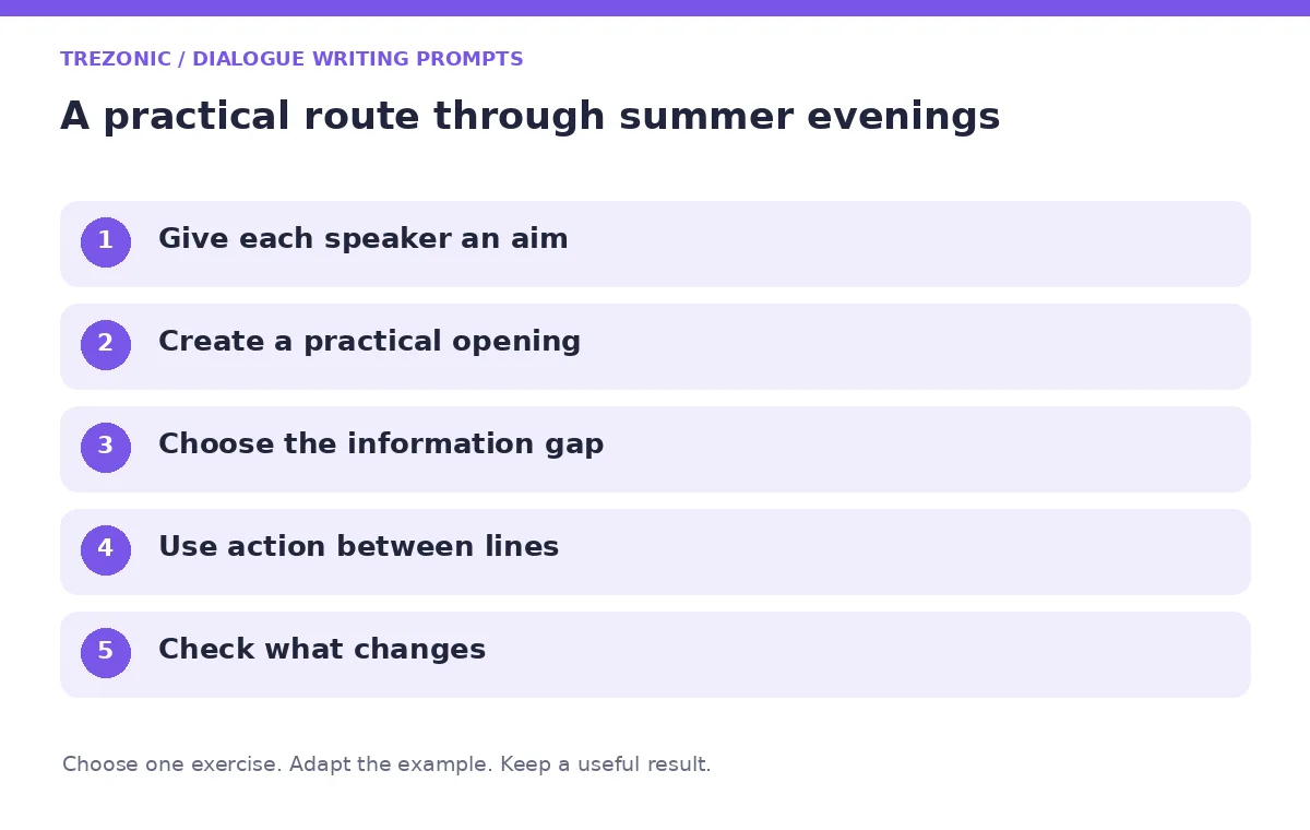 Five steps for dialogue writing prompts about summer evenings