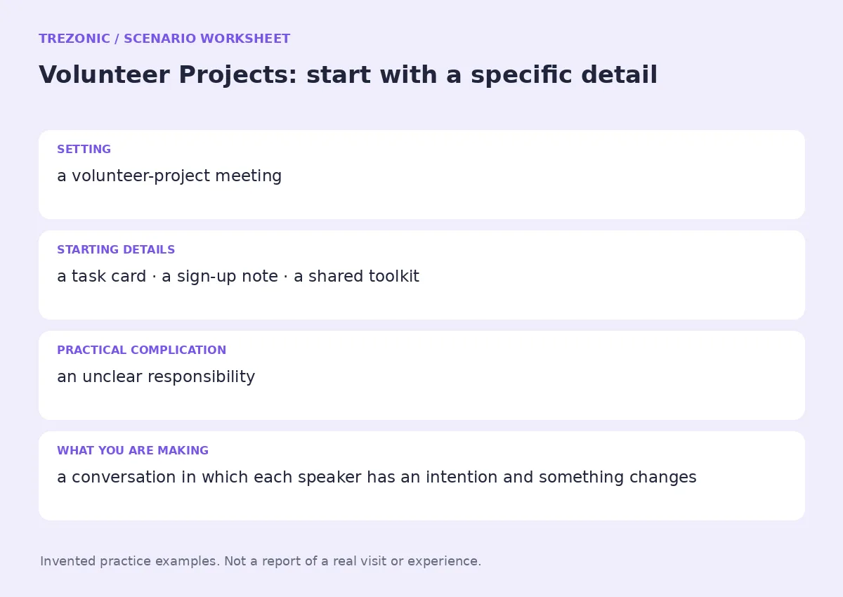 Practice worksheet for Volunteer Projects: setting, starting details, complication and goal