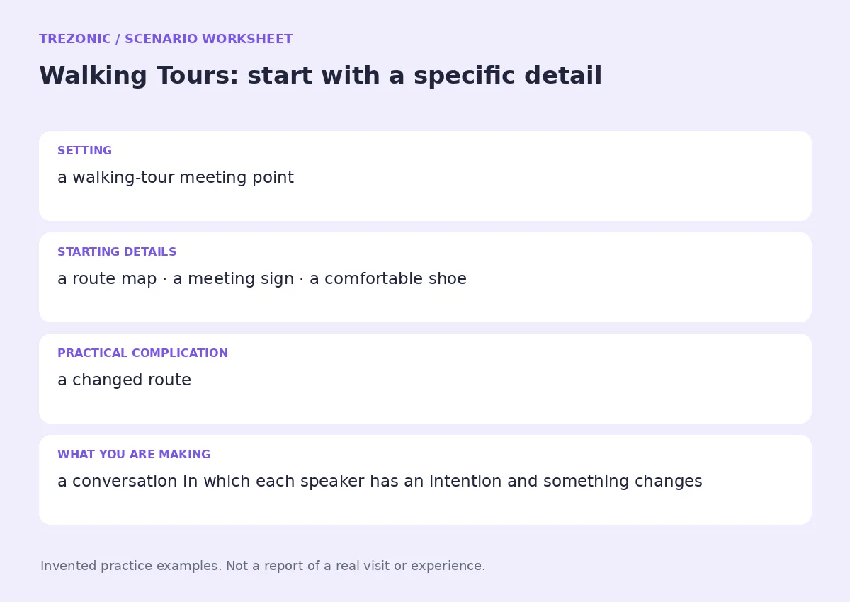 Practice worksheet for Walking Tours: setting, starting details, complication and goal